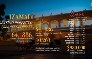 Departamentos en Venta Aldea Izamal