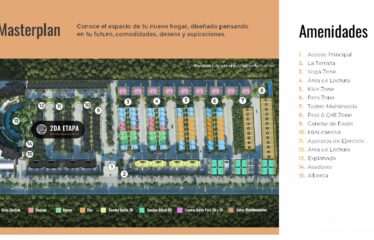 Lotes Residenciales Habitacionales Zona Huayacán