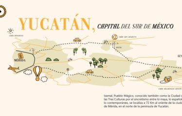 Venta Depatamento Aldea Itzamal Merida Yucatan.